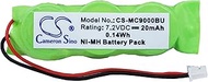 Gmmhhs Replacement Battery for Symbol MC9090-GF0HBAGA2WW, MC9090-GF0HBEGA25R, MC9090-GF0HBEGA2RR, MC