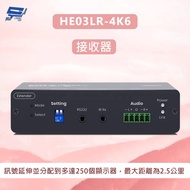 Changyun Monitor HE03LR-4K6G Receiver Suitable For HE03-4K6G