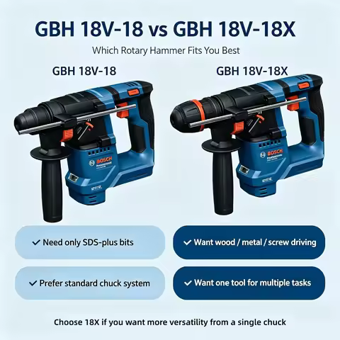 Bosch GBH 18V-18X/GBH 18V-18 Cordless Rotary Hammer 18V Brushless Motor ONECHUCK 18mm Concrete Drill