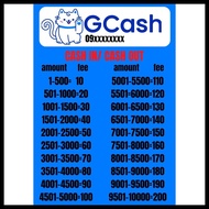 LAMINATED GCASH RATE