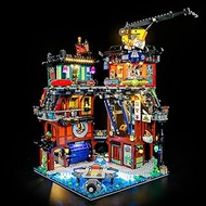 LIGHTAILING Light for Lego-71837 NINJAGO City-Workshops - Led Lighting Kit Compatible with Lego Buil