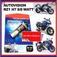 H7 LED Lights NINJA H7 LED Lights H7 LED AUTOVISION PNP H7 Lights