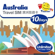Happy Australia SIM Card - แฮปปี้ เทเลคอม ออสเตรเลีย - 10-30 วัน 5-15 กิกะไบต์ ซิมการ์ดท่องเที่ยวแบ