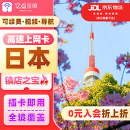 日本电话卡手机上网卡4G高速网络含无限流量旅游sim卡包邮 7天15GB总量套餐  赠3G无限流量