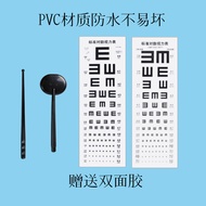 Physical Inspection Vision Chart Vision Detection Chart [zzq]