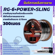 apollo สาย RG6+Power+sling สายสัญญาณกล้องวงจรปิดCCTV Shield 95% สายอากาศทีวี สายกล้องวงจรปิด สายCCT