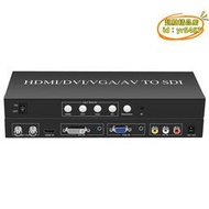 【優選】HDMI/VGA/AV/DVI轉雙口SDI轉換器分配器高清帶音頻視頻信號轉換盒