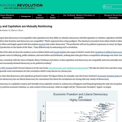 Komuniti Debatkan Sama Ada Kapitalisme dan Demokrasi Benar-Benar Saling Memperkukuh