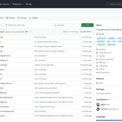 Alternatif Sumber Terbuka kepada Trello "Kan" Menghadapi Isu Keselamatan dan Kekurangan Ciri Walaupun Mendapat Minat Kuat Komuniti