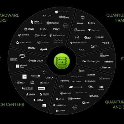 Nvidia CEO Predicts 20-Year Timeline for Practical Quantum Computing, Triggering Market Shockwave