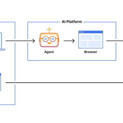 Kredensial Tanpa Nama Cloudflare Cetuskan Debat Masa Depan Internet