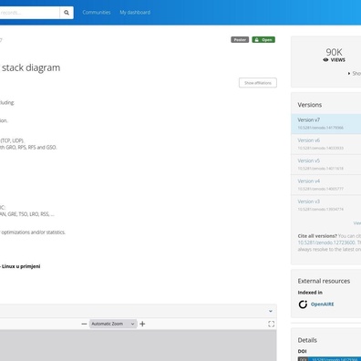 แผนภาพเครือข่าย Linux กระตุ้นเสียงชื่นชมจากชุมชนและคำขอแปลภาษา