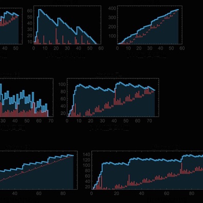 Artikel "Radixology" Wolfram Memicu Perdebatan Tentang Kekakuan Akademis dan Promosi Diri
