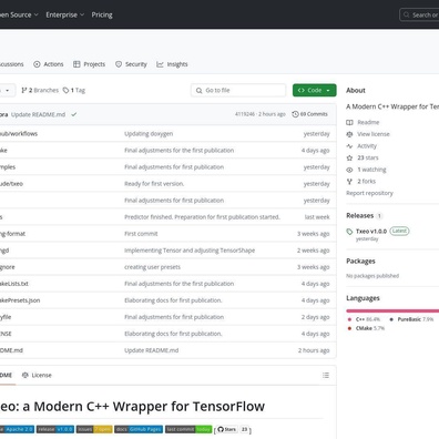 Menurunnya Pengaruh TensorFlow: Komunitas Beralih ke PyTorch saat Wrapper C++ Baru Tiba Terlambat