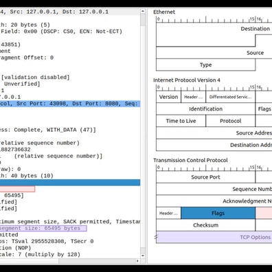 การใช้ eBPF ในการทำ TCP Fingerprinting จุดประกายการถ่ายเทเรื่องวิธีการตรวจจับบอทและความเป็นส่วนตัวของผู้ใช้