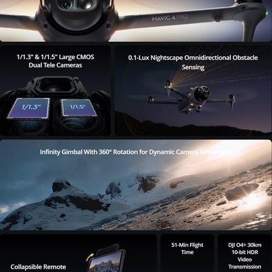 DJI Mavic 4 Pro ra mắt với hệ thống Gimbal 360° đột phá và hệ thống ba camera
