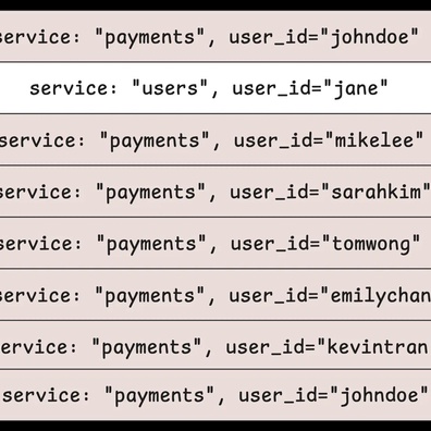 VictoriaLogs Menunjukkan Prestasi Kukuh dalam Penggunaan Dunia Sebenar, Pengguna Melaporkan Kelajuan Superior Berbanding Loki dan Elasticsearch