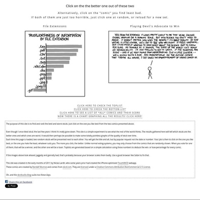 ชุมชนฟื้นฟูการทดลองจัดอันดับ XKCD จากทศวรรษก่อน ถกเถียงเรื่องอัลกอริทึมการลงคะแนนที่ดีที่สุด