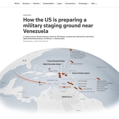 Pembinaan Semula Ketenteraan AS Berhampiran Venezuela Mencetuskan Debat Mengenai Motif dan Keabsahan