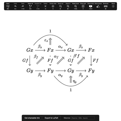 Quiver: Modern Diagram Editor Transforms Mathematical Visualization Experience