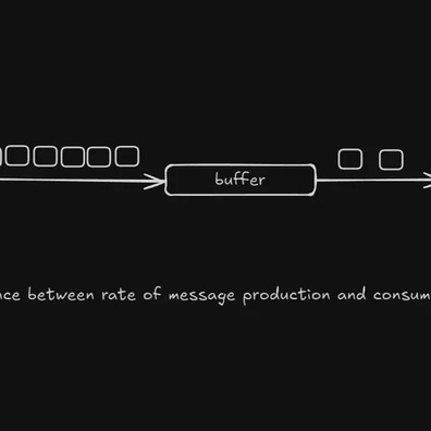 Backpressure: Lực Lượng Vô Hình Định Hình Hệ Thống Phân Tán Hiện Đại