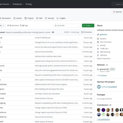 Gource: Alat Visualisasi Lebih dari Sekadar Pemanis untuk Analisis Kode