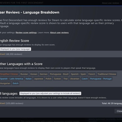 Steam Memperkenalkan Skor Review Berdasarkan Bahasa untuk Mengatasi Review Bombing dan Disparitas Regional