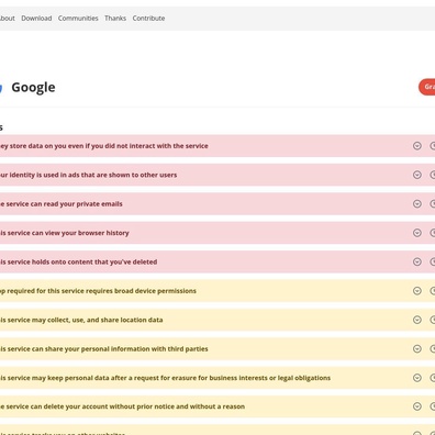 Ketentuan Layanan Google Mendapat Nilai Buruk untuk Privasi dan Hak Pengguna