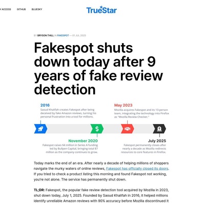 Vấn đề đánh giá giả của Amazon bị phơi bày khi người dùng chia sẻ chiến thuật gian lận sau khi Fakespot đóng cửa