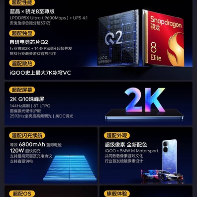 iQOO Neo10 Pro+ เปิดตัวพร้อม Snapdragon 8 Elite, แบตเตอรี่ 6,800mAh และจอแสดงผล 2K