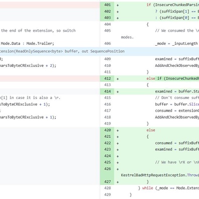Lỗ hổng .NET nghiêm trọng châm ngòi cuộc tranh luận về Định luật Postel và Thực tiễn Bảo mật