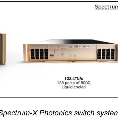 Nvidia Memperkenalkan Teknologi Co-Packaged Optics Revolusioner untuk Data Center AI, Platform Quantum-X dan Spectrum-X Dijadwalkan Diluncurkan 2026