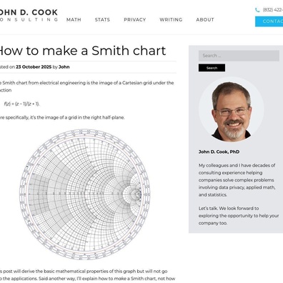Smith Charts Picu Nostalgia dan Trauma dalam Komunitas Teknik