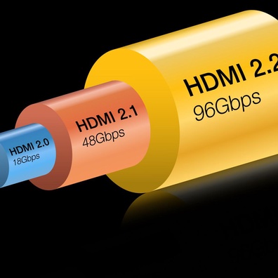 HDMI 2.2 Hadirkan Bandwidth 96Gbps dengan Fitur Sinkronisasi Audio Canggih