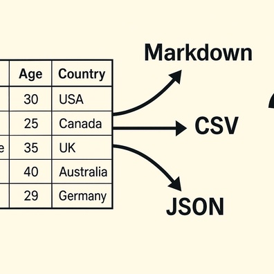Studi Mengungkap Kesenjangan Akurasi Besar dalam Pemrosesan Tabel LLM, Memicu Perdebatan Komunitas tentang Metode Pengujian