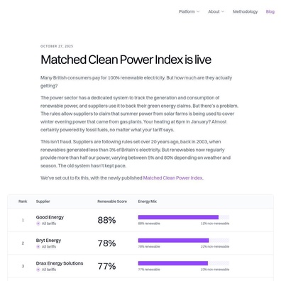 Indeks Tenaga Baharu UK Dedah Tawaran "100% Boleh Diperbaharui" Sering Tidak Mencapai Sasaran
