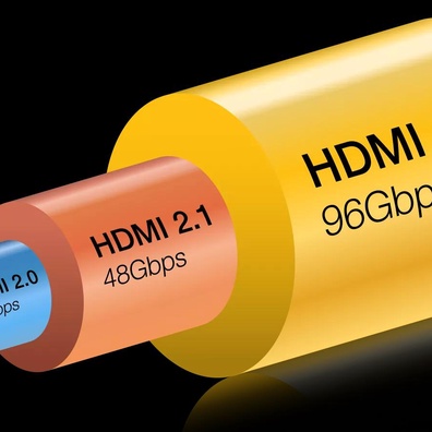 Piawaian HDMI 2.2 Dimuktamadkan dengan Lebar Jalur 96 Gbps dan Sokongan 16K