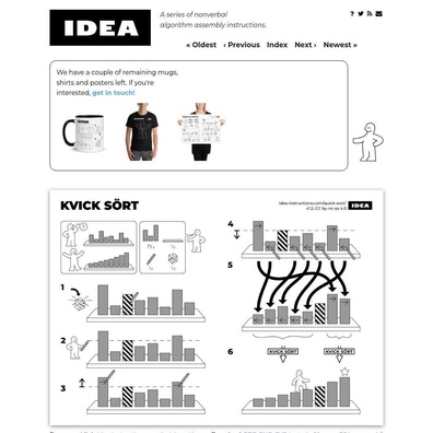 Instruksi Visual Bergaya IKEA Membuat Algoritma Komputer Mengejutkan Mudah Dipahami