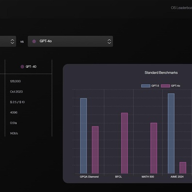 การเปิดตัว GPT-5 ของ OpenAI กลับกลายเป็นหายนะ เมื่อผู้ใช้ประท้วงเรื่องการสูญเสียความเชื่อมต่อทางอารมณ์และความสามารถที่ลดลง