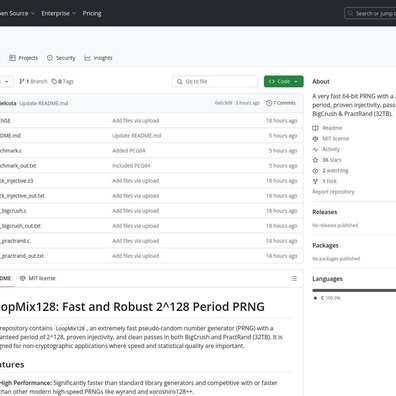 LoopMix128 PRNG Sparks Technical Debate Among Algorithm Experts