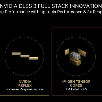 การเปิดตัว Nvidia RTX 5090: ประสิทธิภาพเพิ่มขึ้นสองเท่าด้วยเทคโนโลยีการสร้างเฟรมด้วย AI