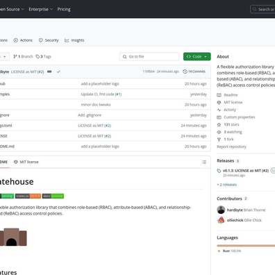 Gatehouse: Rust's Flexible Authorization Library Gains Community Attention