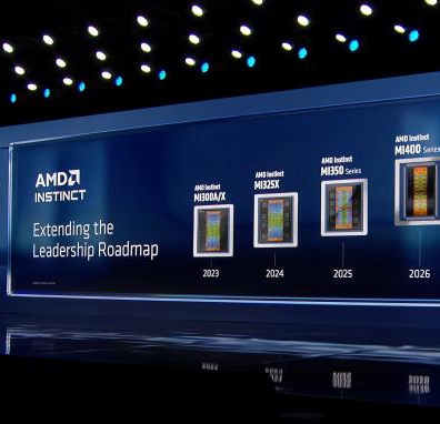 AMD ยืนยันตัวเร่ง AI MI500 สำหรับปี 2027: โหนด 2nm, CDNA 6 และ HBM4E ขับเคลื่อนความเร็วเพิ่มขึ้น 1000 เท่า