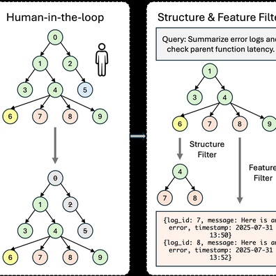 TraceRoot.AI Menghadapi Penolakan Komunitas Karena Integrasi Khusus OpenAI Meski Telah Meluncurkan Versi Open Source