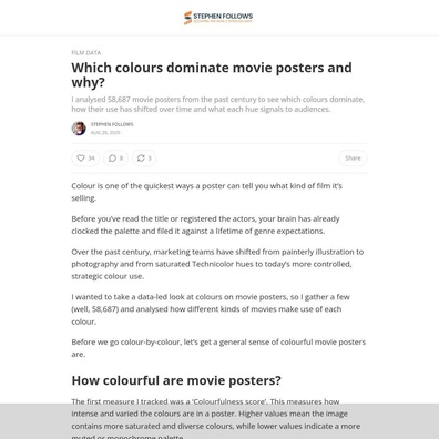 Analisis Warna Poster Filem Mencetuskan Perdebatan Mengenai Kaedah Klasifikasi dan Ketepatan Data