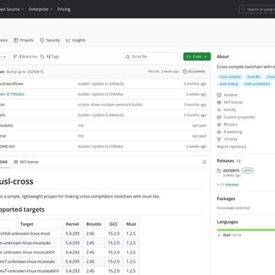 Proyek Toolchain Musl-Cross Memicu Perdebatan Mengenai Branding GNU dan Solusi Cross-Compilation Alternatif