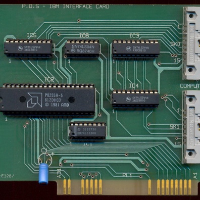 Rahasia Pengembangan Game Retro: Bagaimana Klasik C64 Dibangun Menggunakan PC Workstation