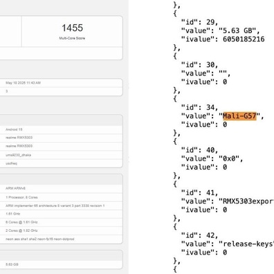 Realme C71 在 Geekbench 上現身,搭載 Unisoc T7250 晶片和45W快充