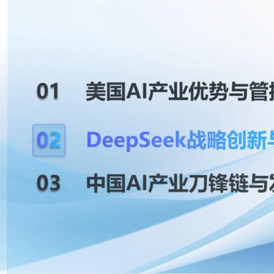 DeepSeek 的戰略創新重塑全球人工智能競爭格局