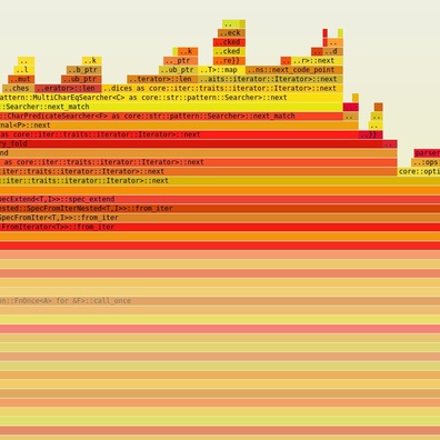 Rust 開發者討論超越傳統火焰圖的更佳效能分析工具